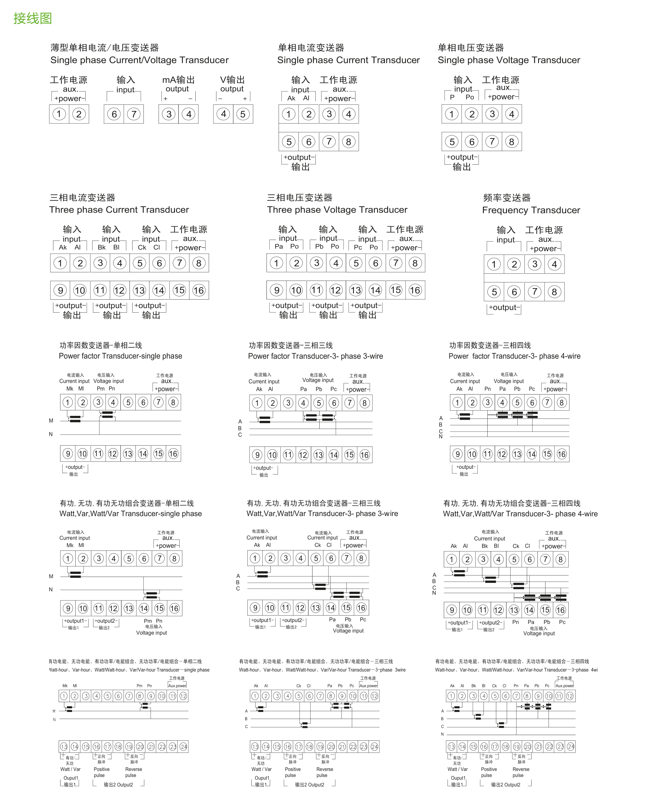 L系列電量變送器