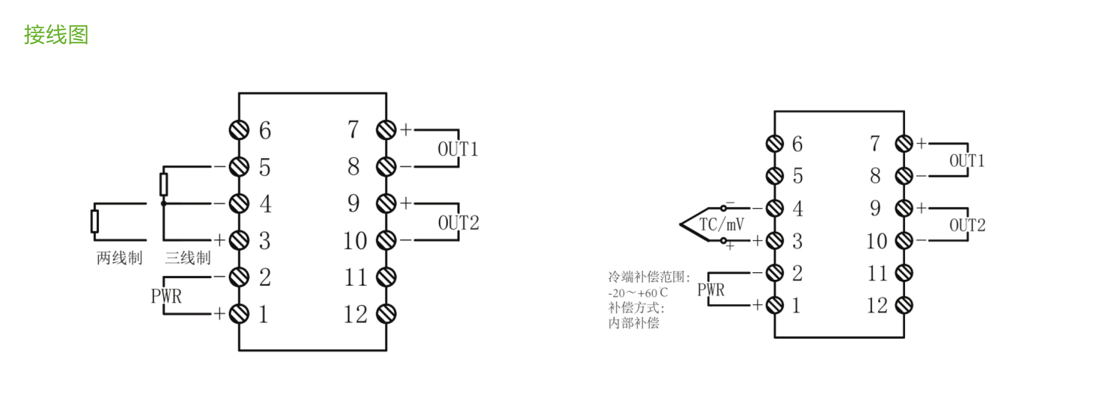 LBD-ET系列電熱阻/熱電偶溫度變送器