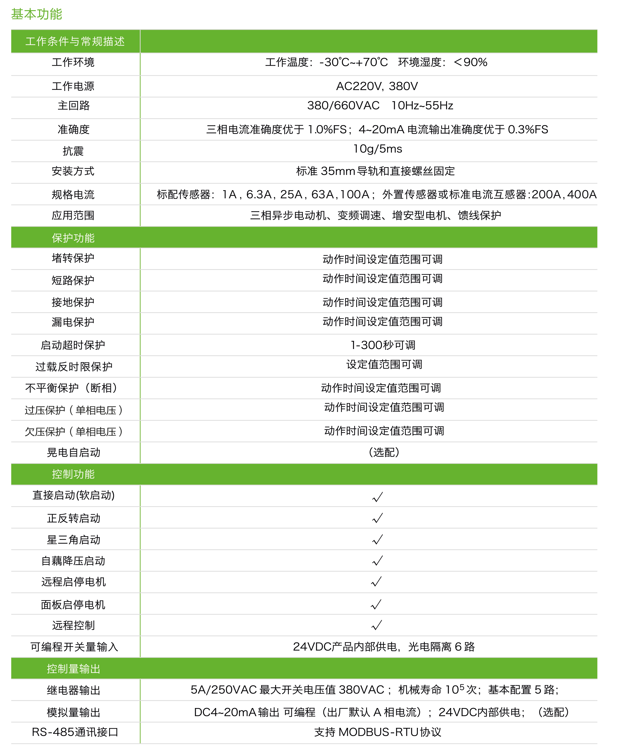 NX-M601型多功能電動機保護監(jiān)控裝置